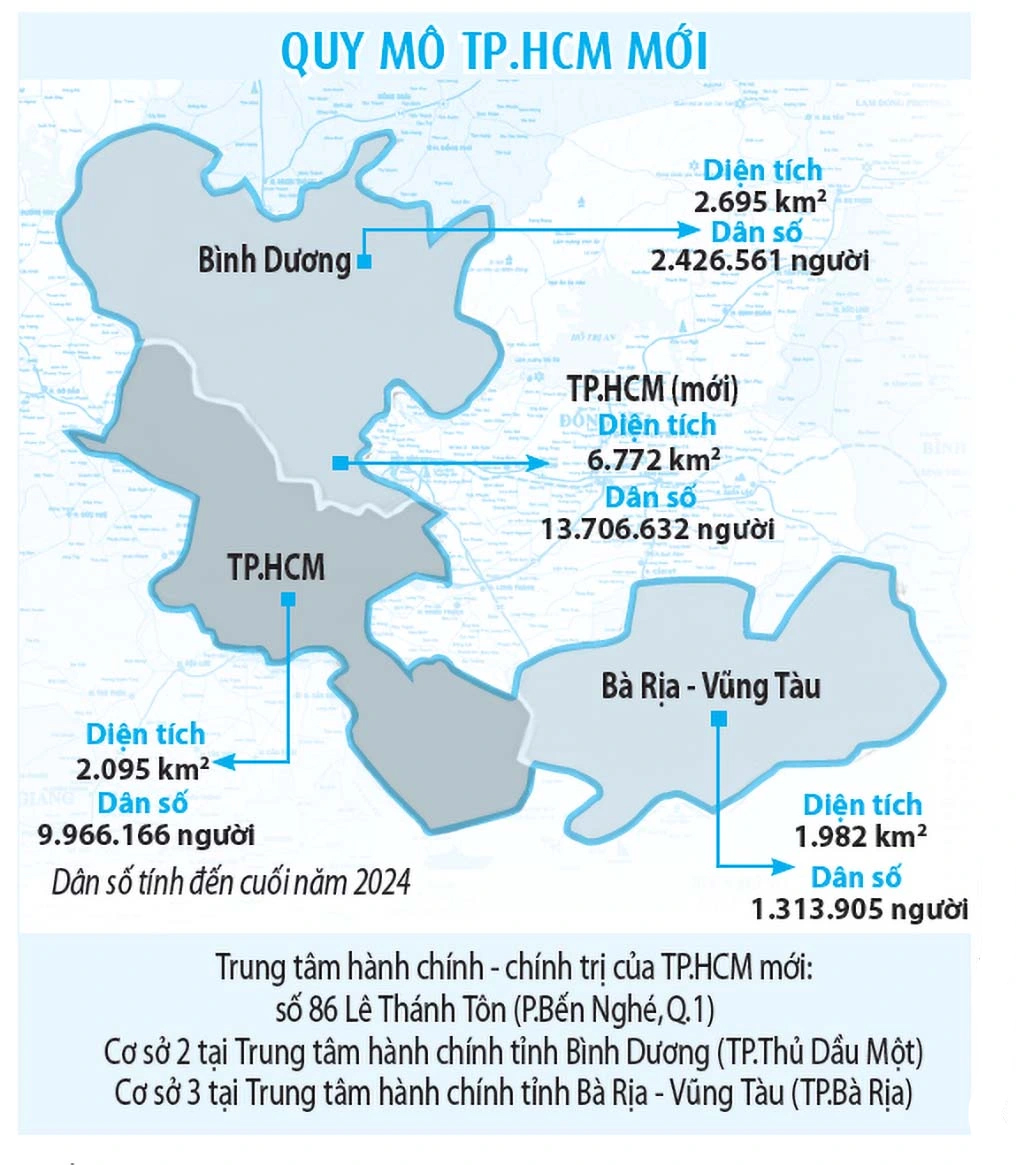 tin-nong-lan-song-bat-dong-san-moi-bung-no-tai-binh-duong