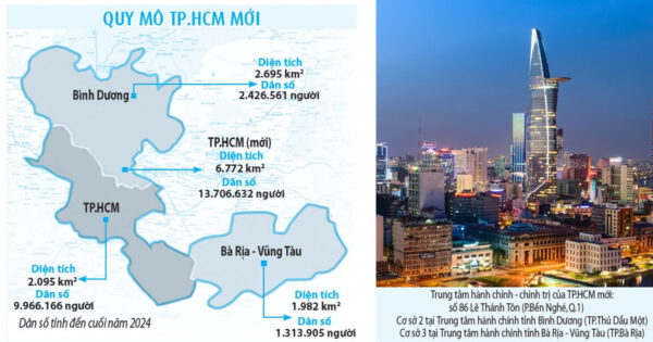 tin-nong-lan-song-bat-dong-san-moi-bung-no-tai-binh-duong